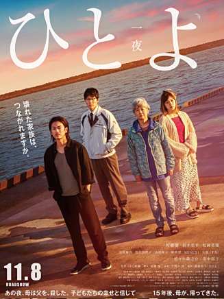 佐藤健 百度百科