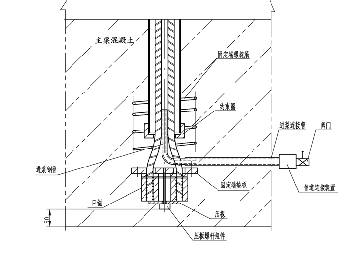 二次张拉锚具