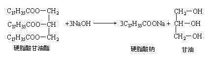 在碱性条件下水解为甘油（丙三醇）和高级脂肪酸盐