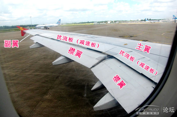 为飞机的主操作舵面,飞行员操纵左右副翼差动偏转所产生的滚转力矩