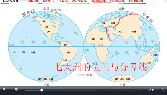七大洲的位置与分界线