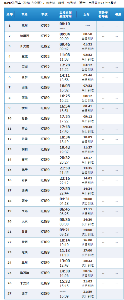 t164t165 上海 拉萨 空调特快 上海 1952 西宁 1920 8 2328 257