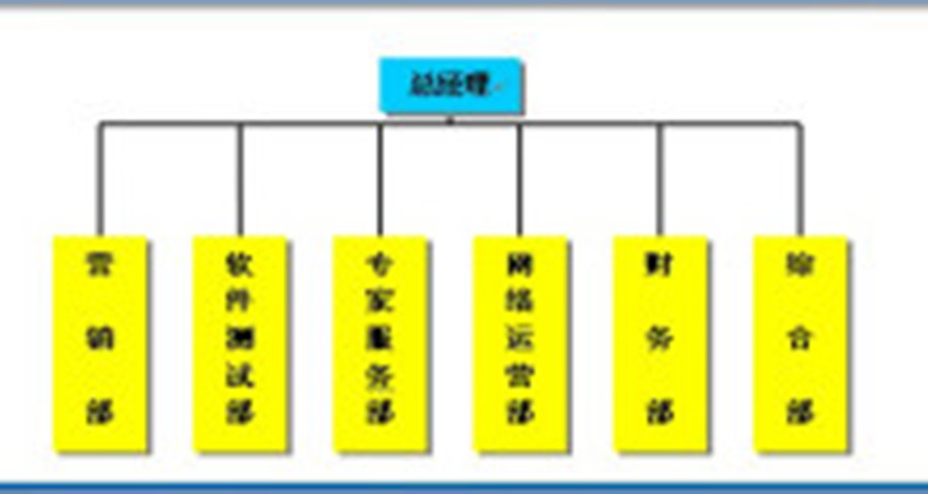 泰安网站软件开发公司_泰安软件开发公司排行榜