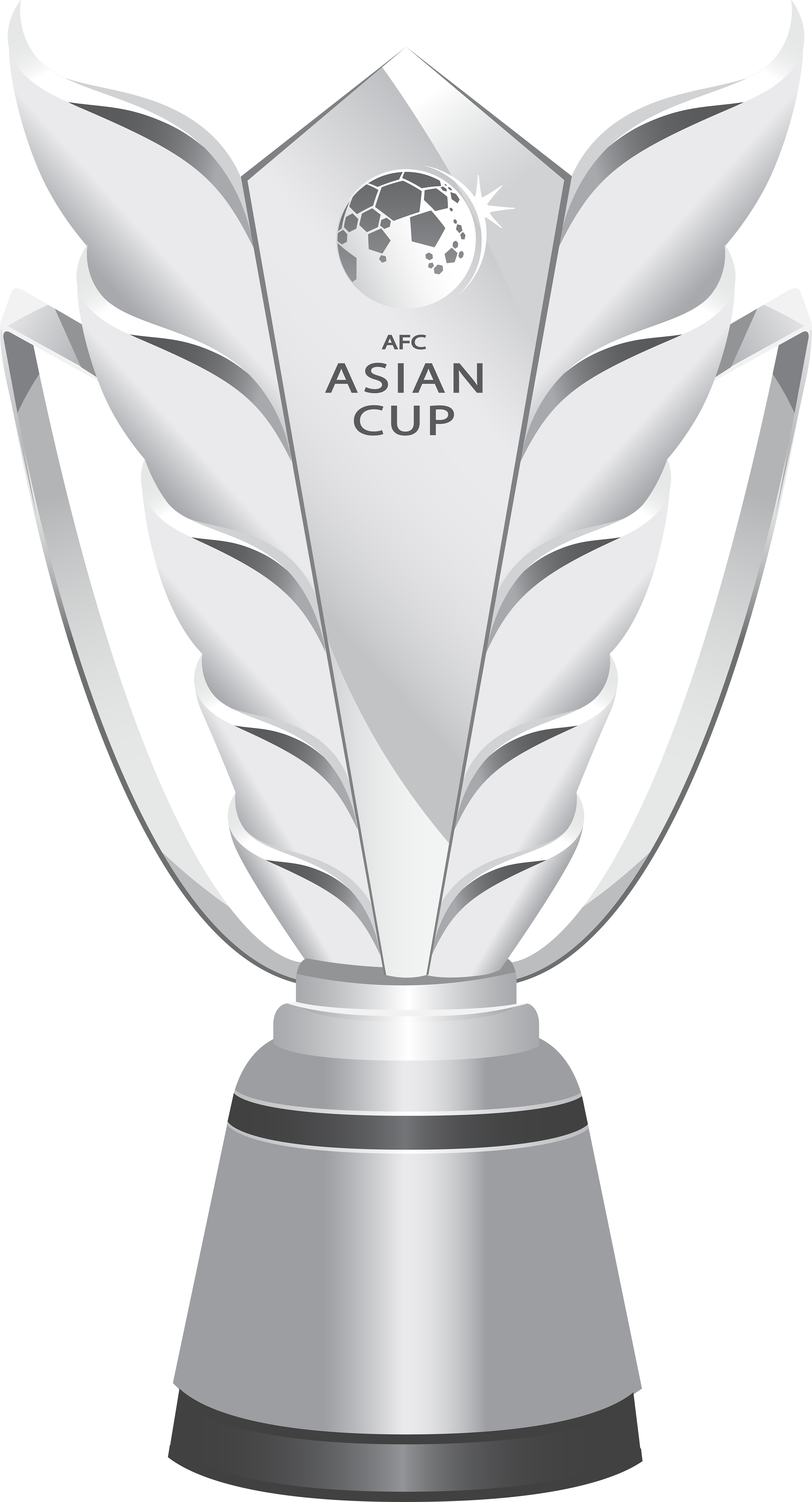  p>亚足联亚洲杯足球赛(afc asian cup,简称亚洲杯)是由 a target="