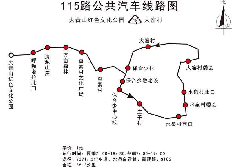 呼和浩特公交115路