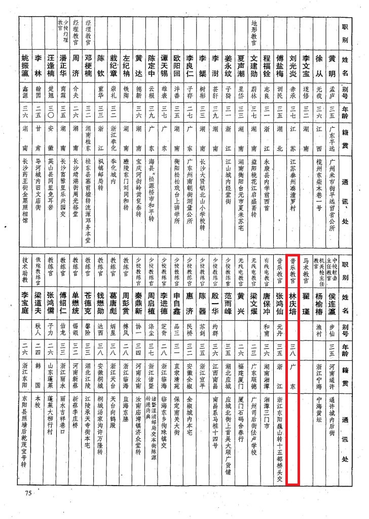 黄埔军校军歌