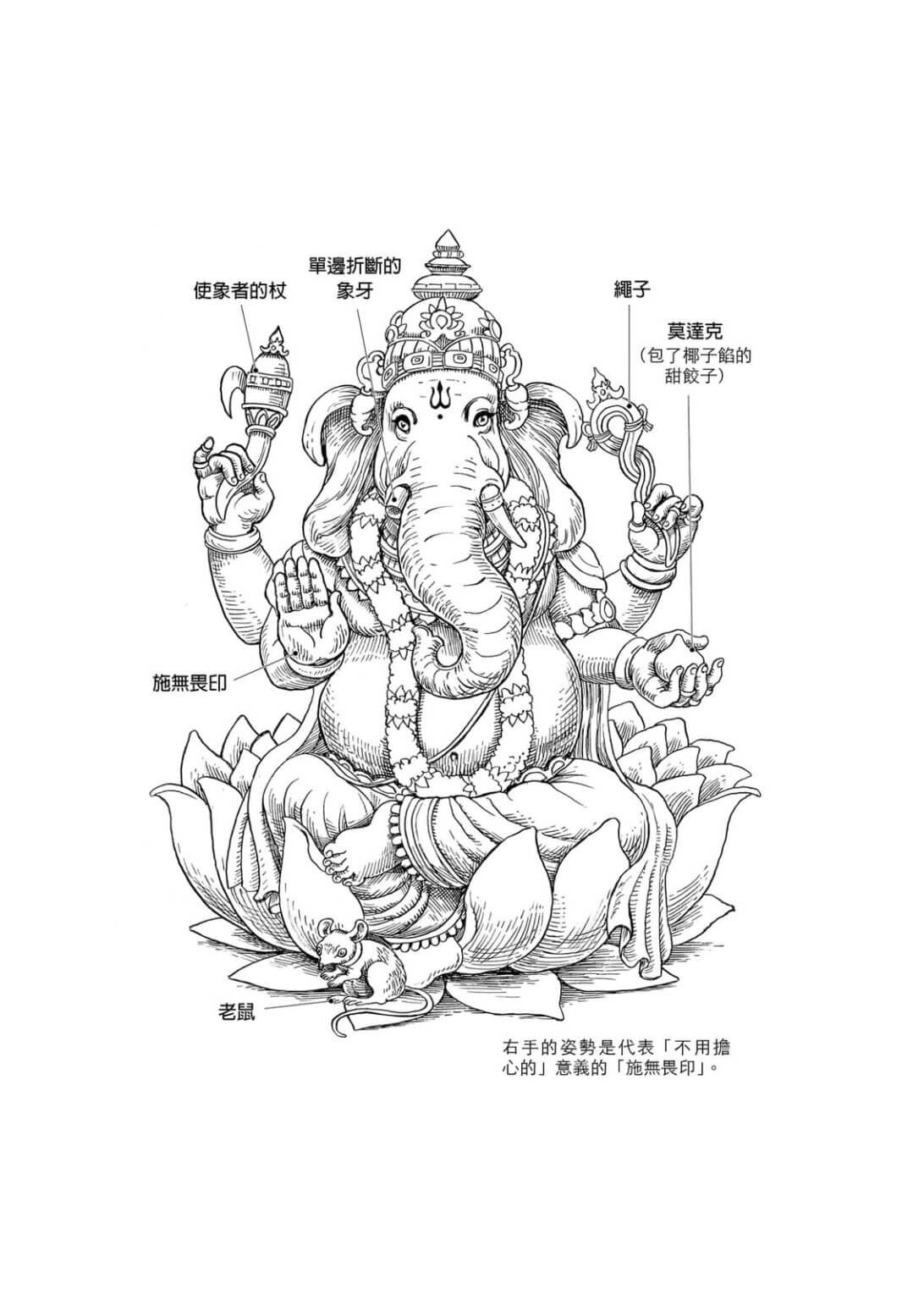 ganapati ,为 a target="_blank" href="/item/印度教/971197" data