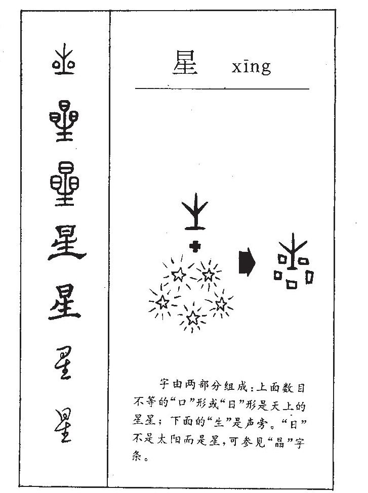  p>星(拼音:xīng)是汉语通用规范一级汉字(常用字),此字始见于商代
