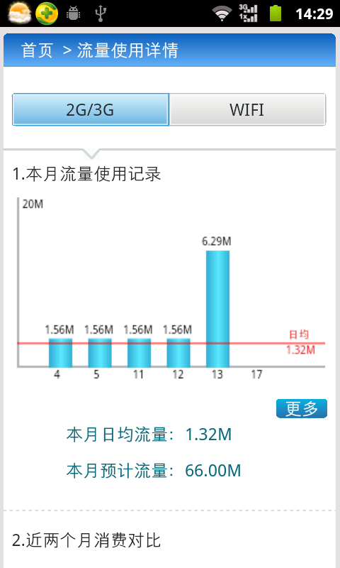 电信手机号怎么查话费流量使用情况表的简单介绍