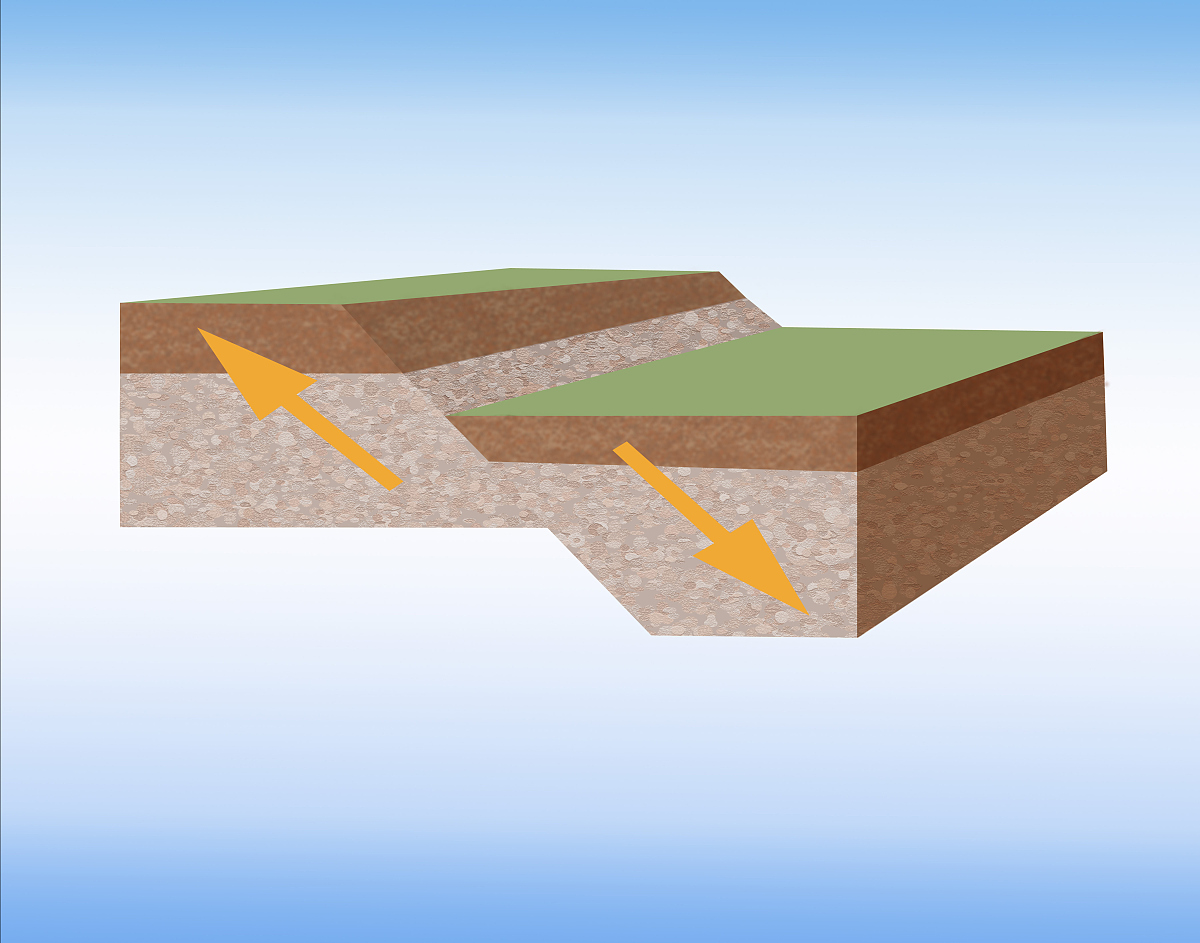  p>正断层(normal fault):地质构造中 a href="#">断层 /a>的一种.