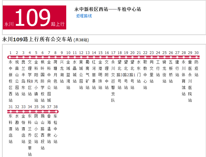 永川公交109路是一条公交线路,隶属于永川