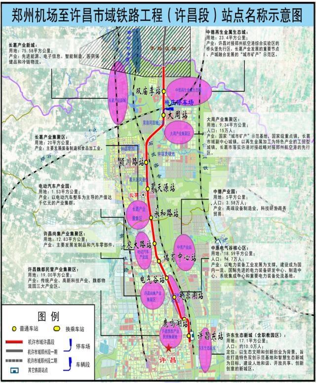 机许城市快轨