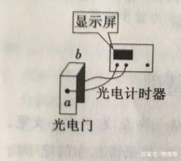 高中物理：光电门和气垫导轨的原理及应用_百科TA说