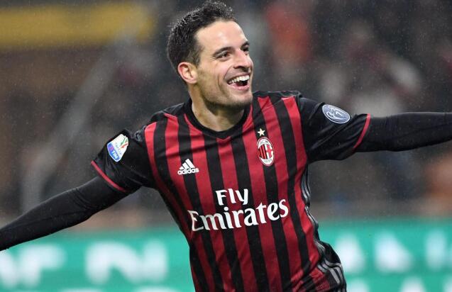 giacomo bonaventura