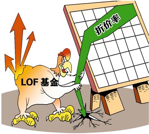 白酒基金lof什么意思呀，白酒基金lof什么意思