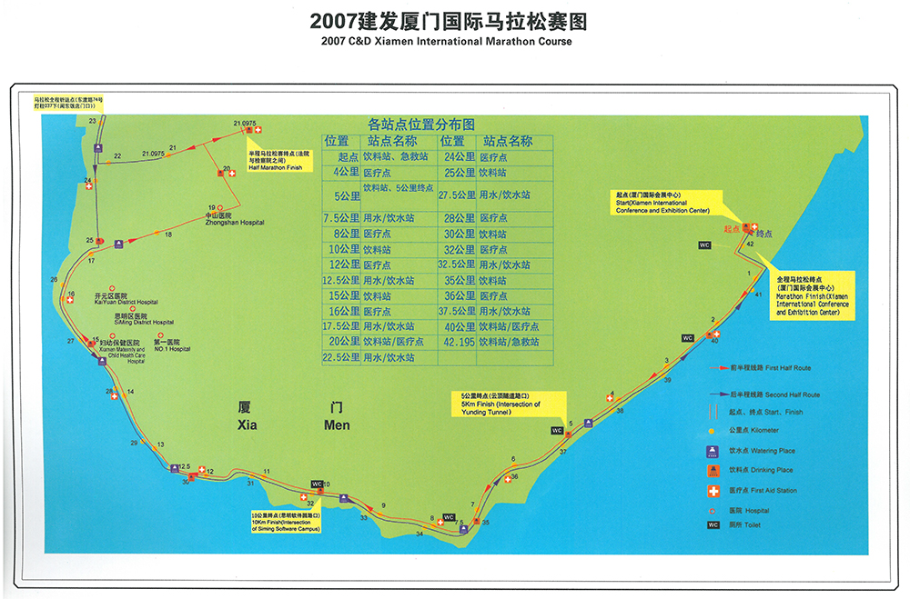 厦门国际马拉松赛