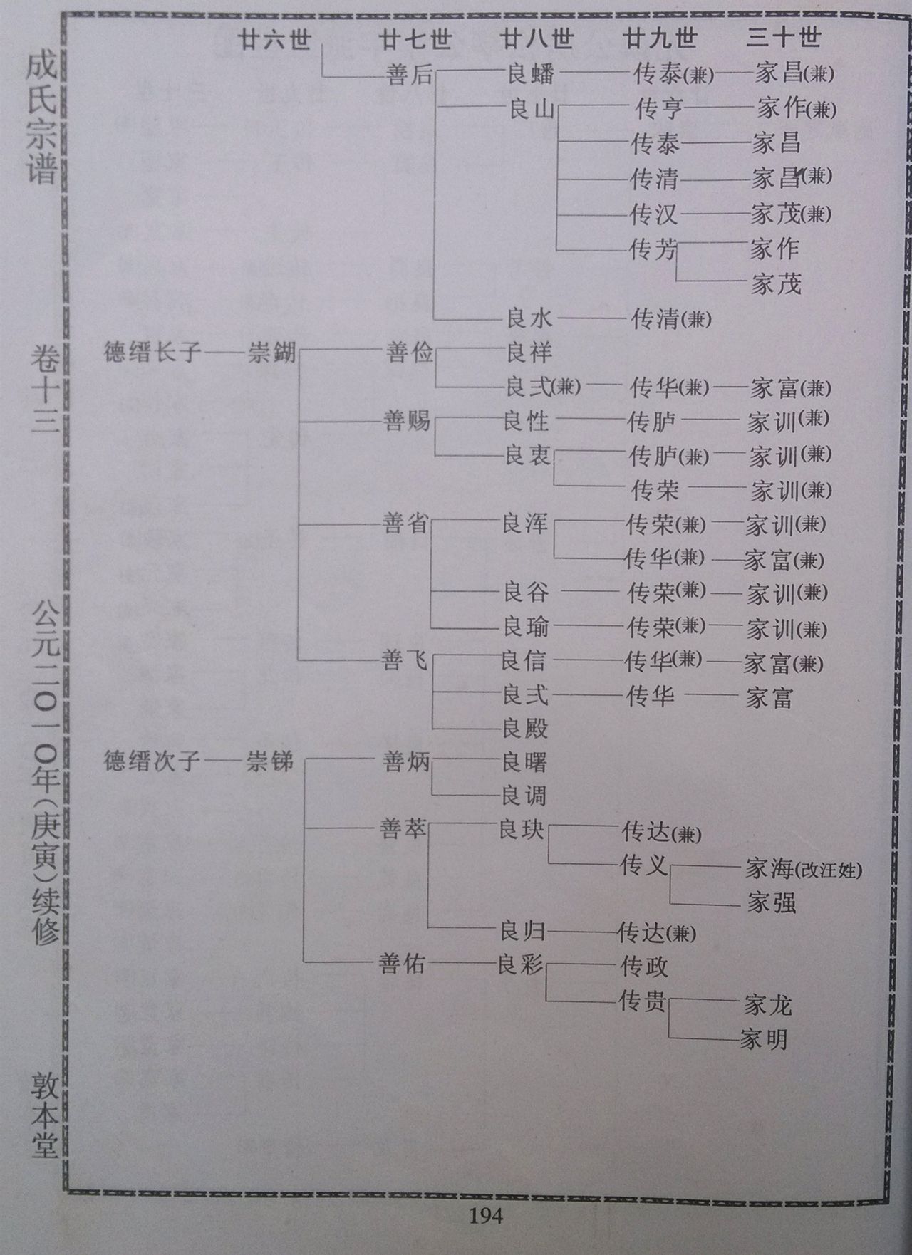 松亭祖祠