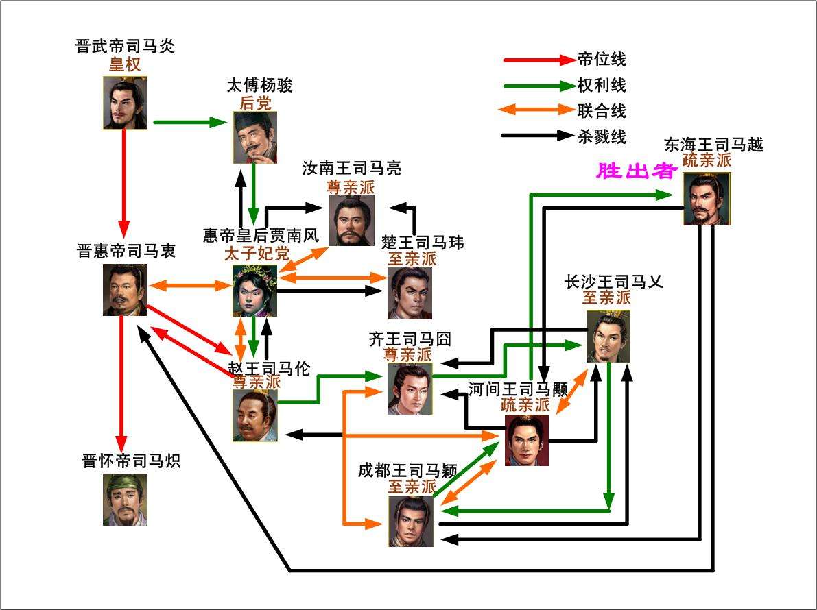 成也分封，败也分封：西周至魏晋关于分封制存、废的争议与反覆_百科TA说