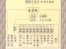 真选组 百度百科