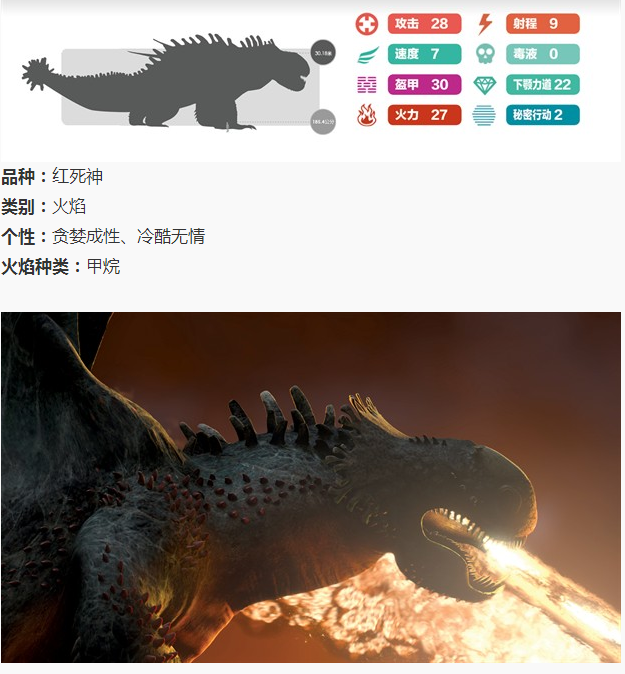  p>红死神是《驯龙高手》中的一种龙. /p>