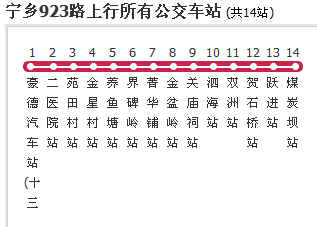 长沙公交宁乡923路