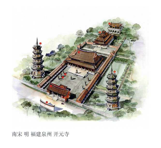中国古代建筑