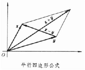  p>在数学中,希尔伯特空间是 a href="#" data-lemmaid="8281167">欧