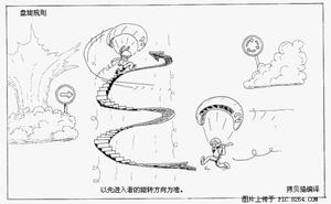 滑翔伞