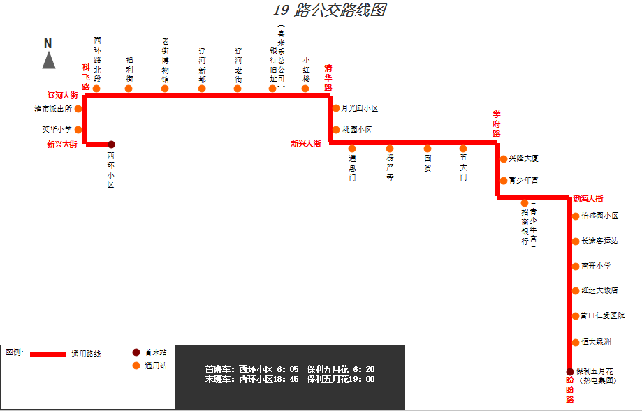 营口公交19路