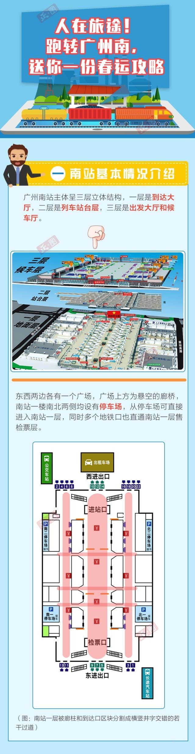  p>广州南站(guangzhounan railway station),位于中国 a target="