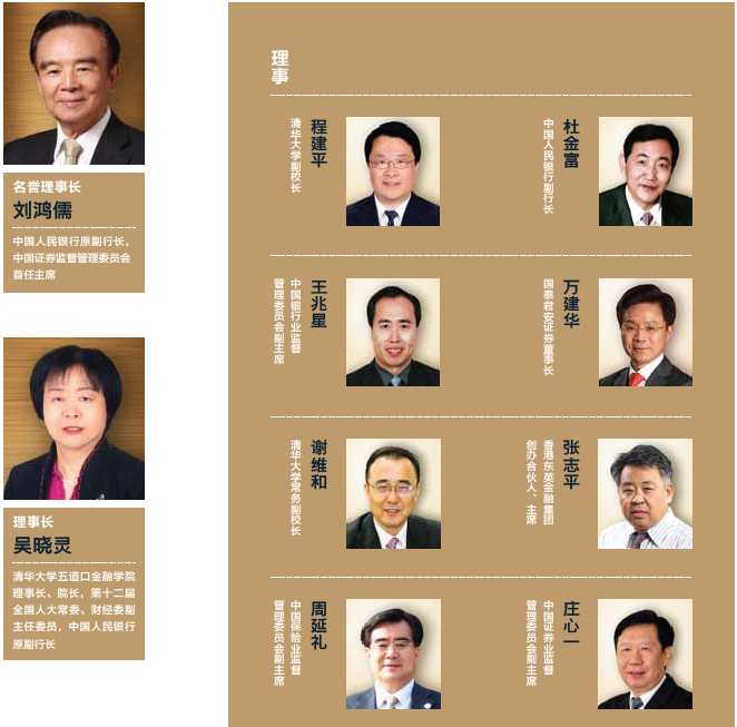 五道口金融emba