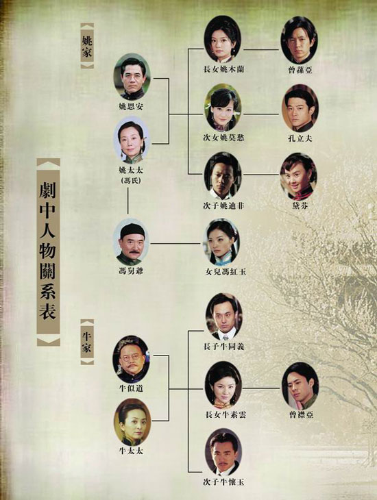 赵薇版京华烟云