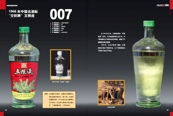五粮液收藏投资指南_百度百科