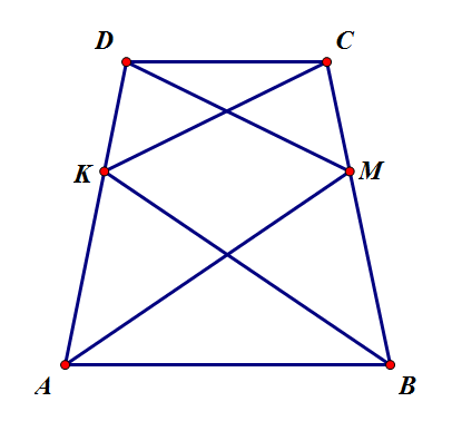  p>圆内接四边形(cyclic quadrilateral)是一个几何概念,是指四个顶点