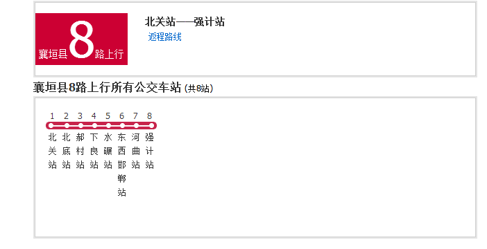 p>襄垣县公交8路是一条公交路线,隶属于襄垣县创新城乡公交有限公司.