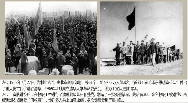 tsing hua university