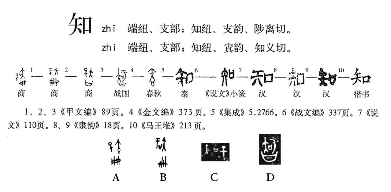 知（汉语汉字）_百度百科