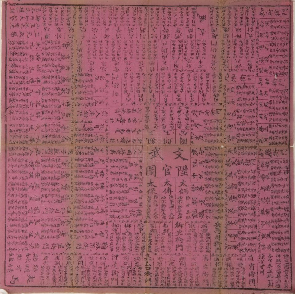 民国重庆文武升官图年画