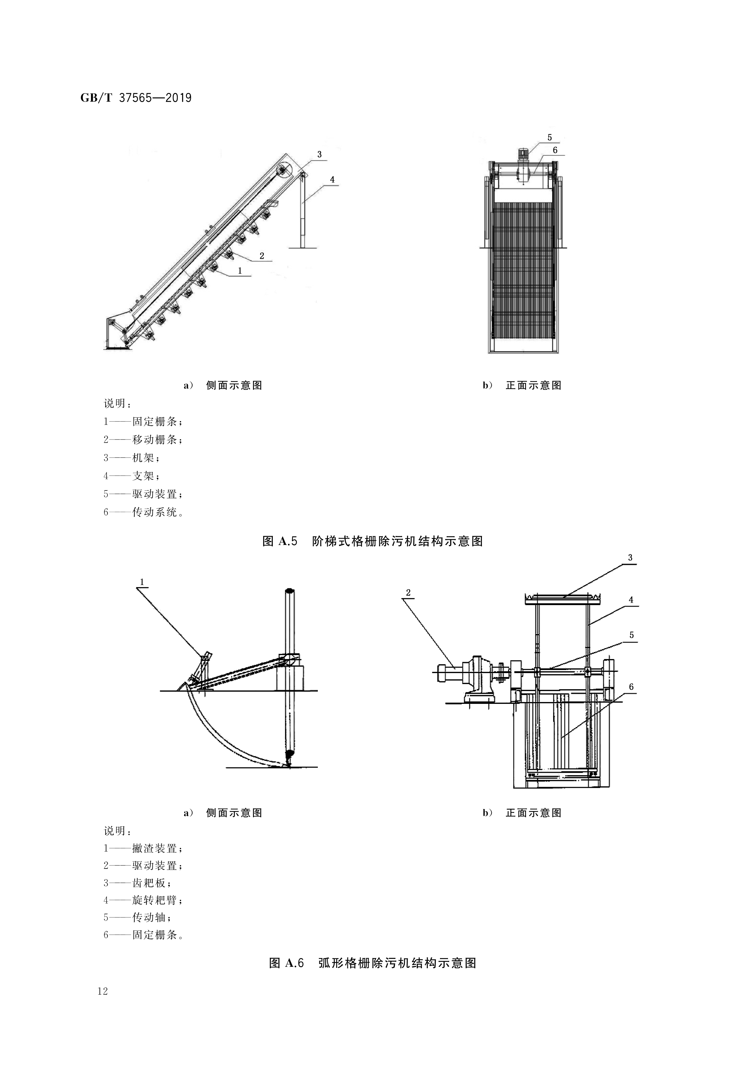  p>《给水排水用格栅除污机通用技术条件》(gb/t 37565-2019)是2020年