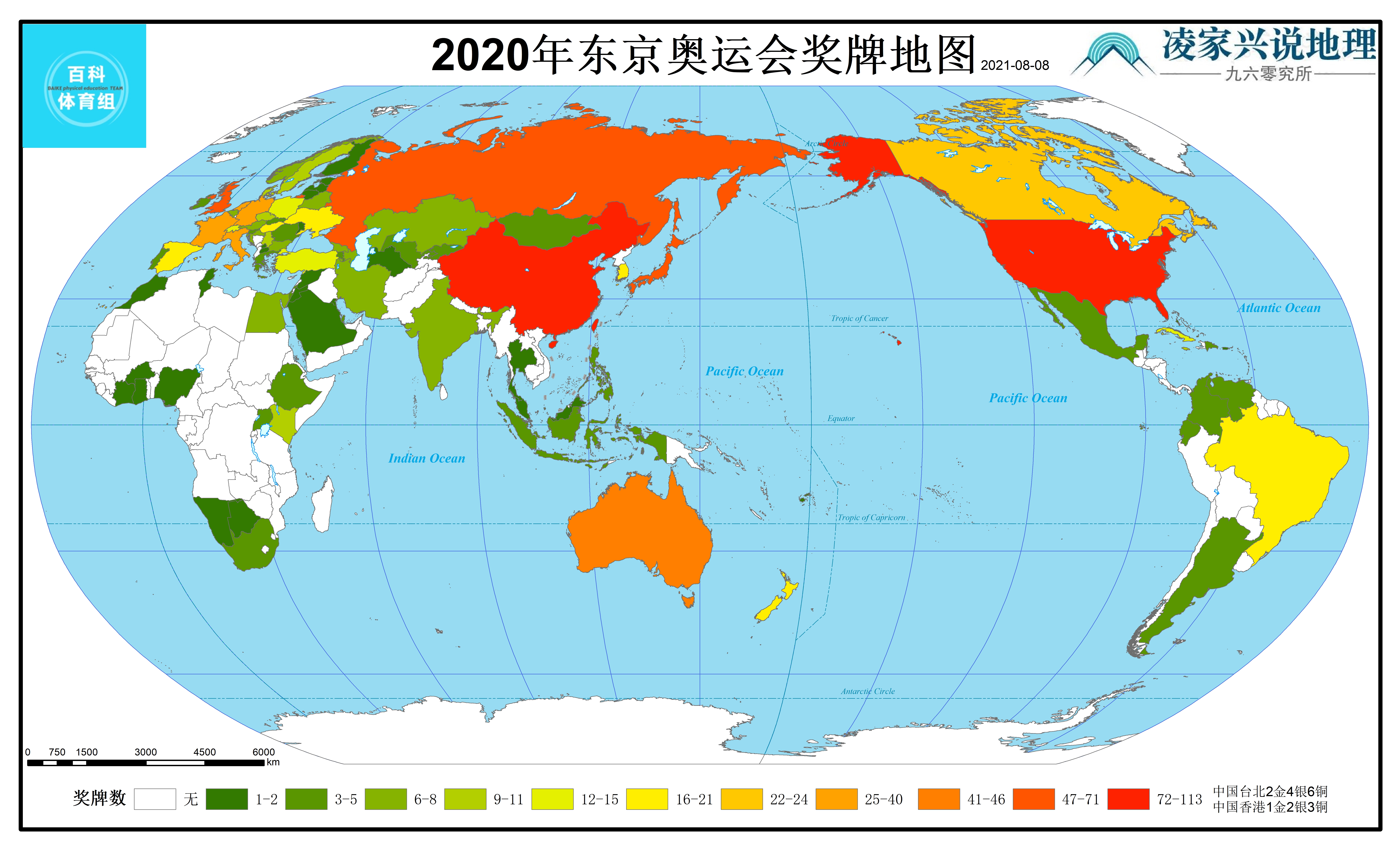 2020年东京奥运会