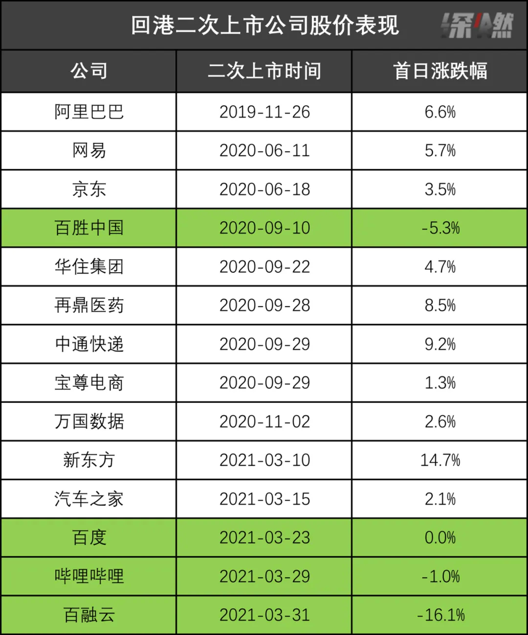 我在股市想“静静”_百科TA说