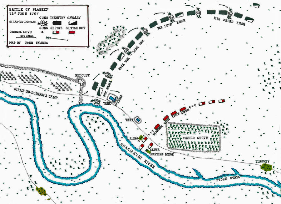 the battle of plassey