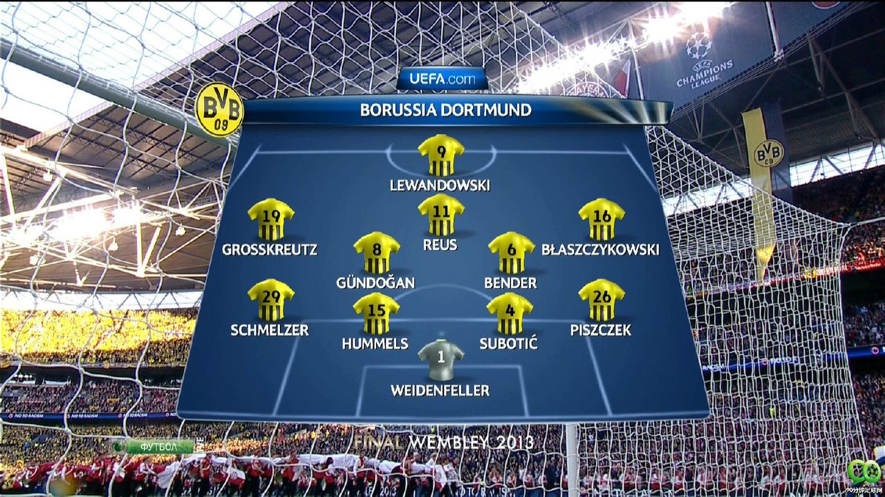 英格兰温布利大球场