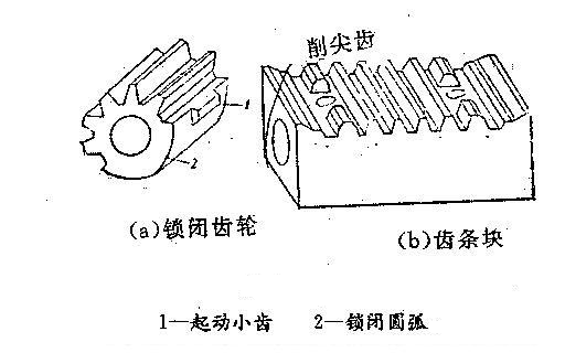 zd6型电动转辙机