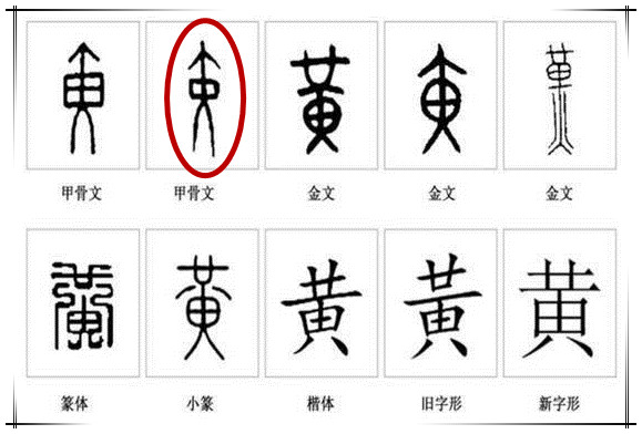 事情失败，或计划落空，为何被称为“黄了”？_百科TA说