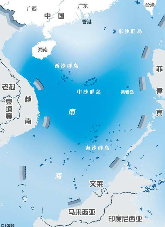 中国四大海域