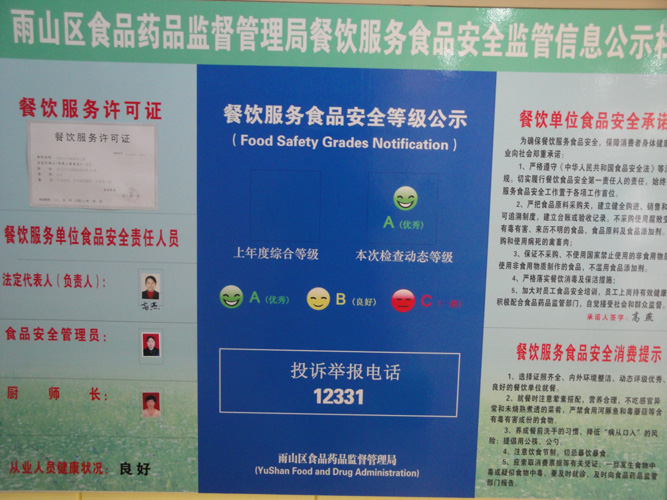 食品卫生监督程序