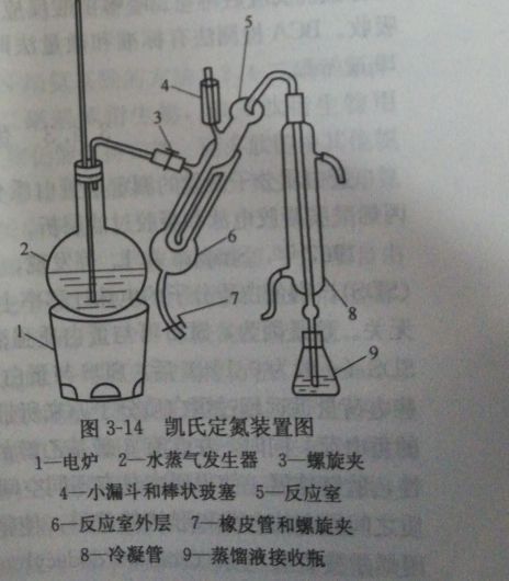 id="192454">丹麦 /a>化学家凯道尔于1883年建立的,现已发展为常量