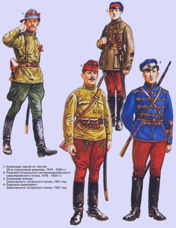 soviet russia