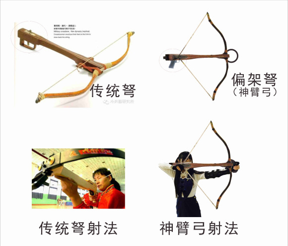神臂弩